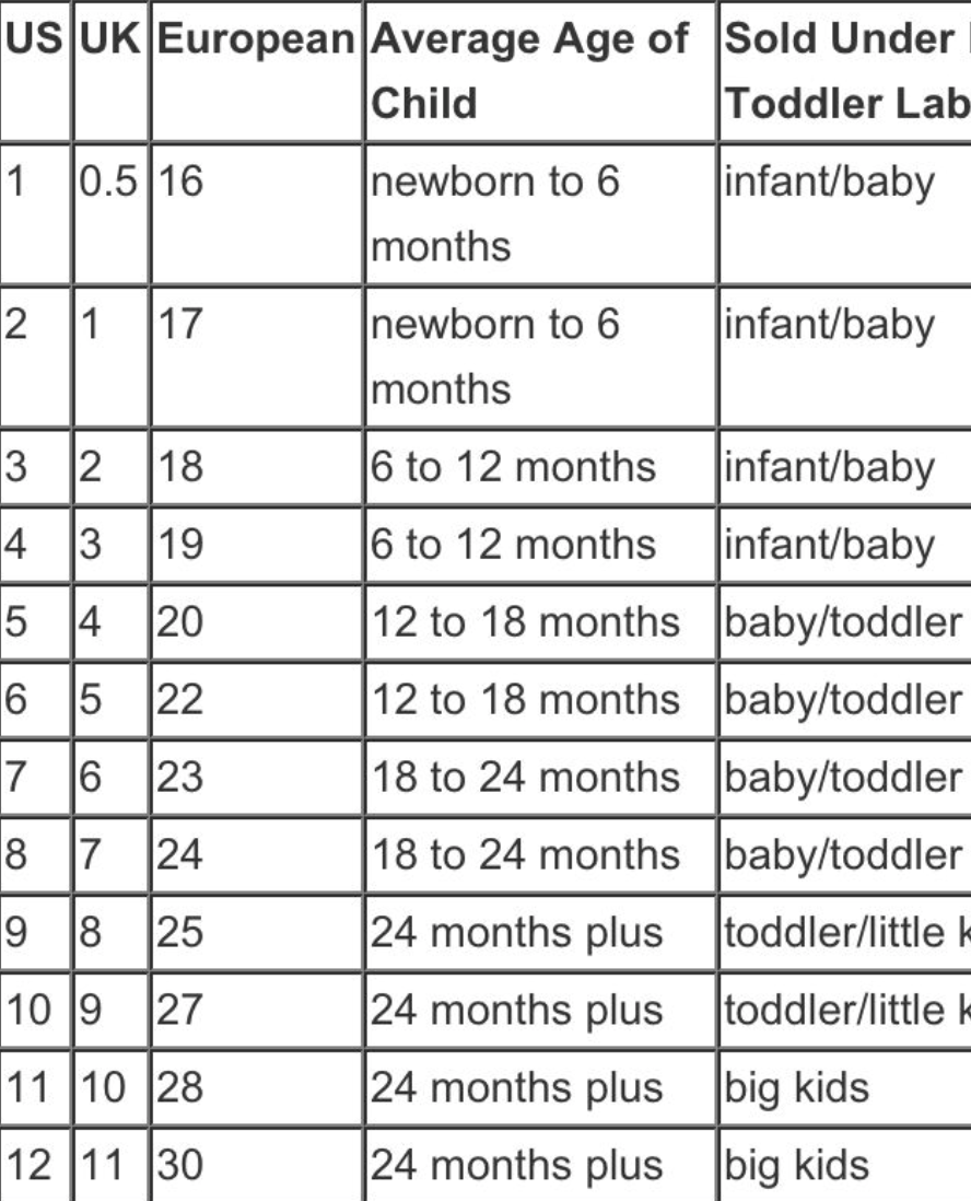 size chart