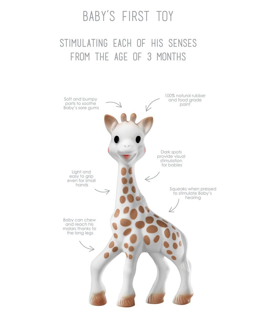 Sophie la Girafe Toy - CapuletKids